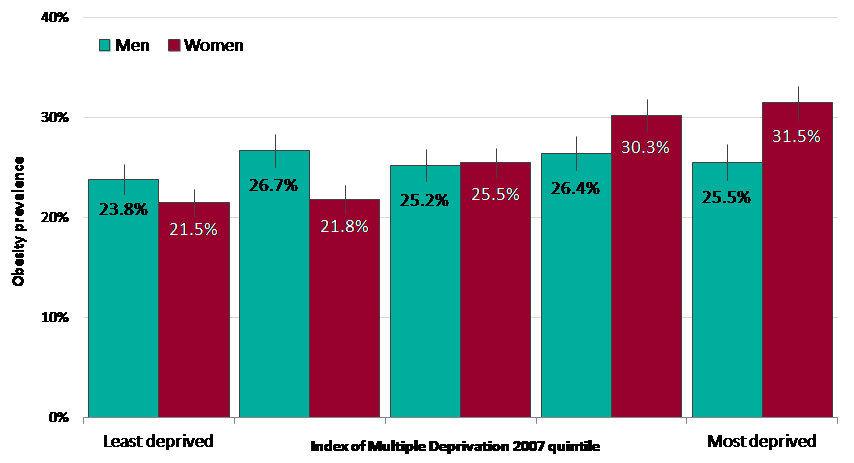 Figure005