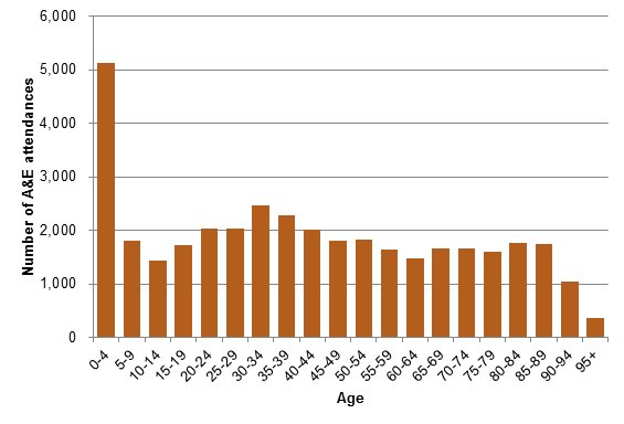 Figure007