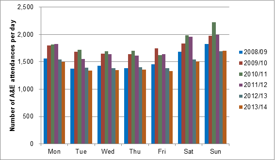 Figure014