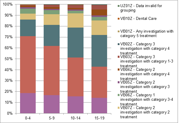 Figure019