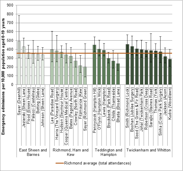 Figure021