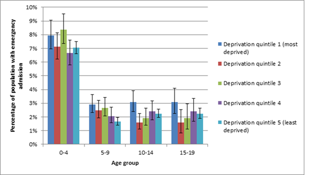 Figure024