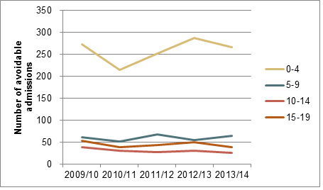 Figure025